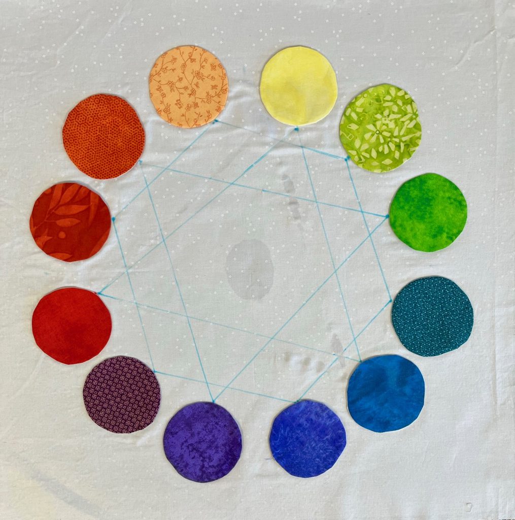 primary, secondary & tertiary marking for a colour wheel